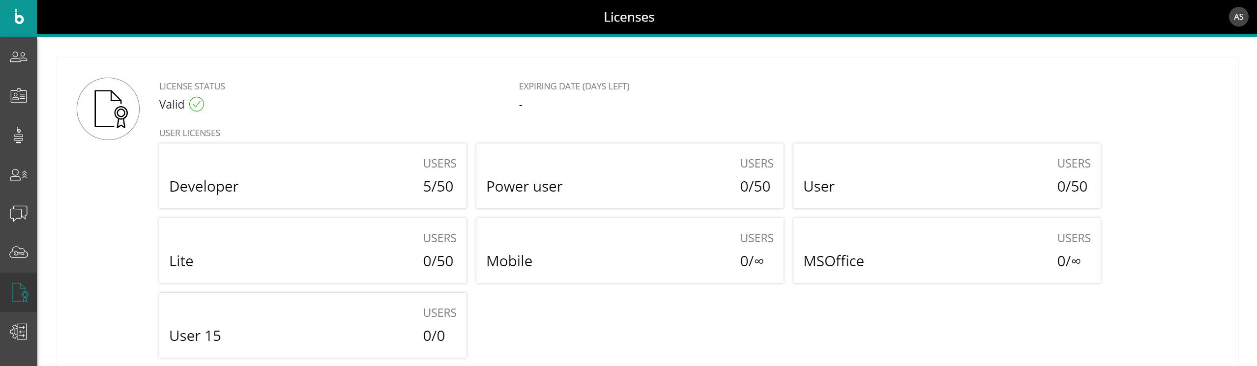 BOARD Licenses Page - User Licenses